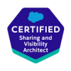 Certified Sharing and Visibility Architect